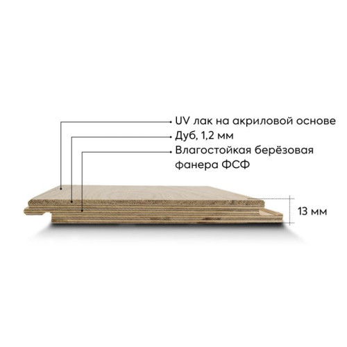 Паркетная доска Royal Parket от 390 до 1500х150х13мм Дуб Натур Пепел лак